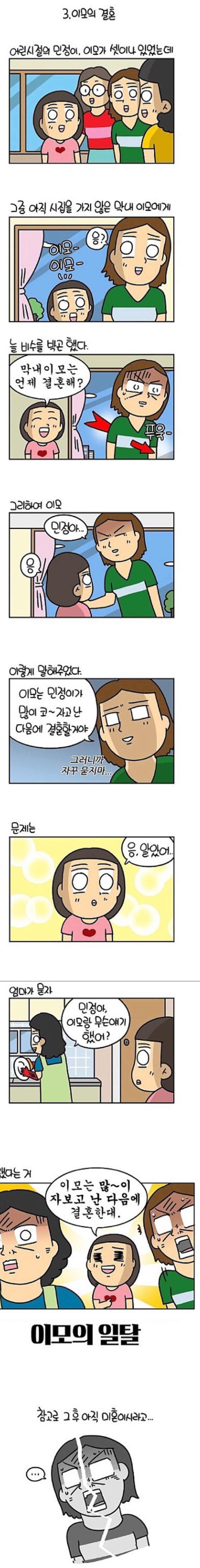 유멐ㅋ