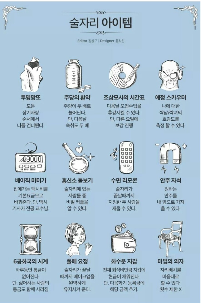 포모스 술자리 아이템 두 개만 가져 갈 수 있다면?!  술자리 아이템 두 개만 가져 갈 수 있다면?! 