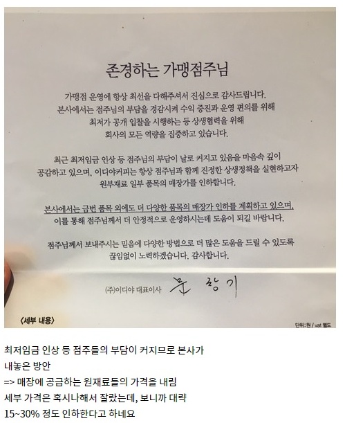 포모스 커피숍 이디야 근황 커피숍 이디야 근황
