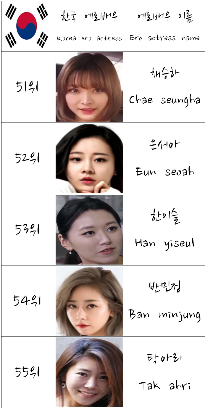 포모스