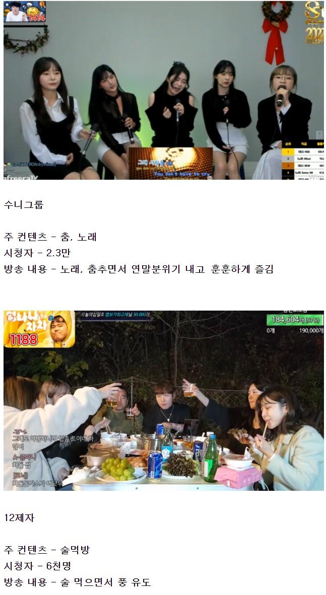 포모스 여캠 컨텐츠 수니그룹 VS 12제자 비교 여캠 컨텐츠 수니그룹 VS 12제자 비교