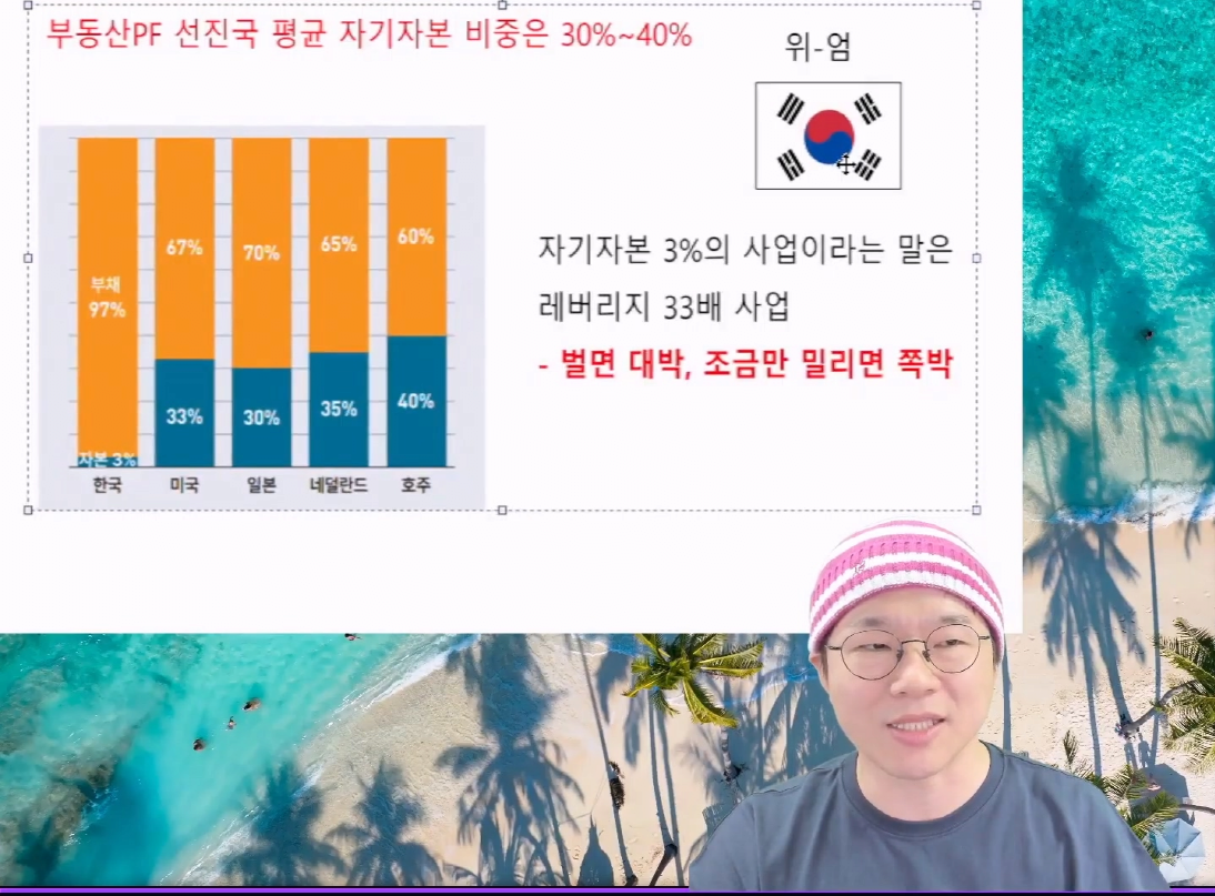 슈카월드.. 한국에 존재하는 레버리지 33배 사업