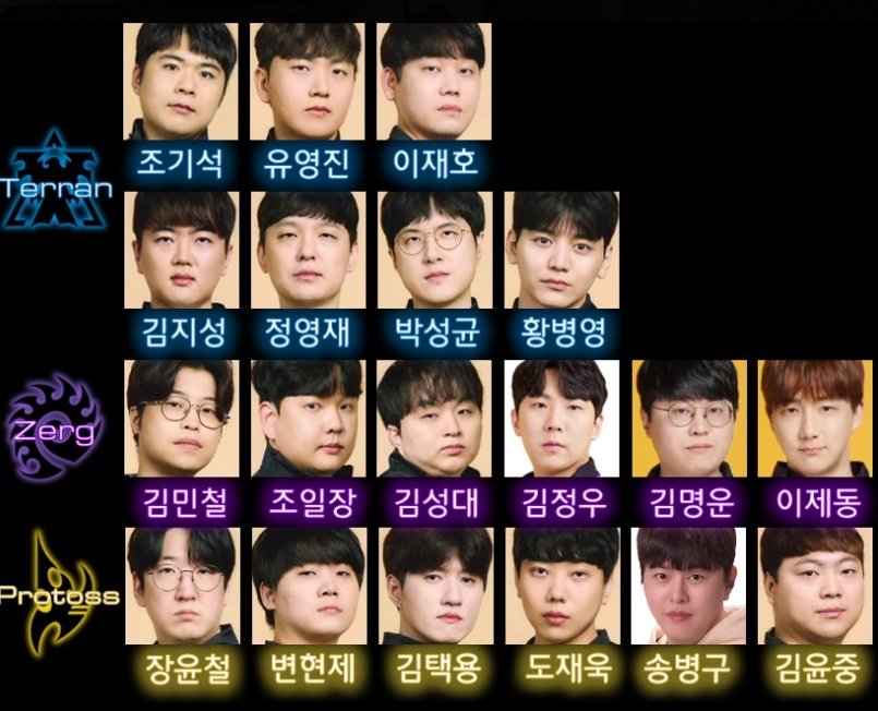 요즘 아프리카 스타판 티어라네요