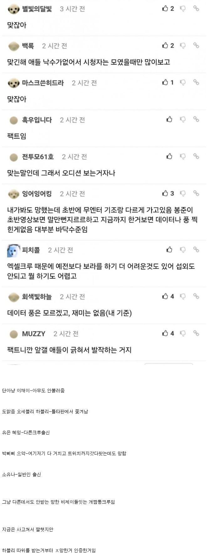 김봉준 '무엔터' 멤버들을 알아보자