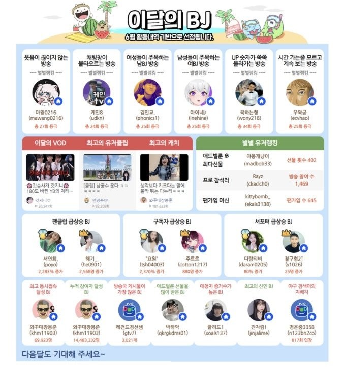 아프리카TV 이달의 BJ 목록