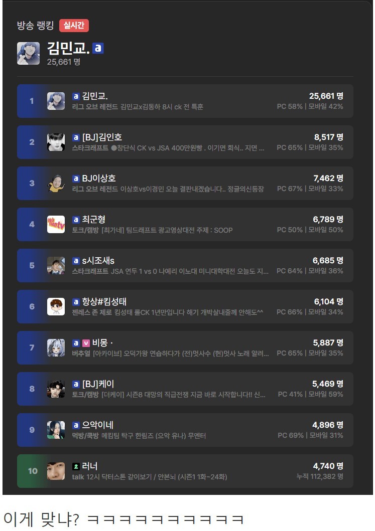 이와중에 네이버 뿌지직 근황.. jpg