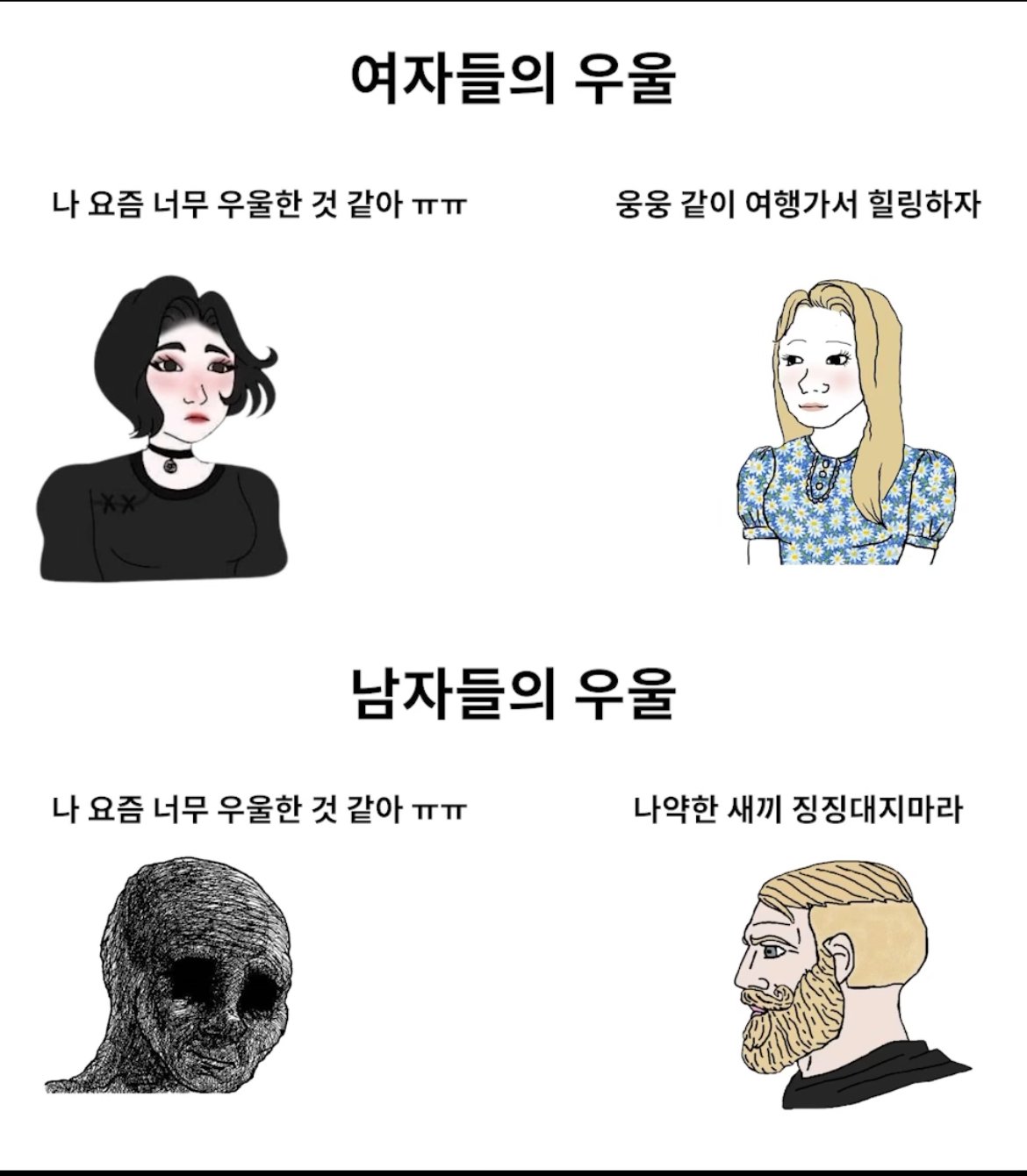 갑자기 찾아온 남녀 우울증 차이점 