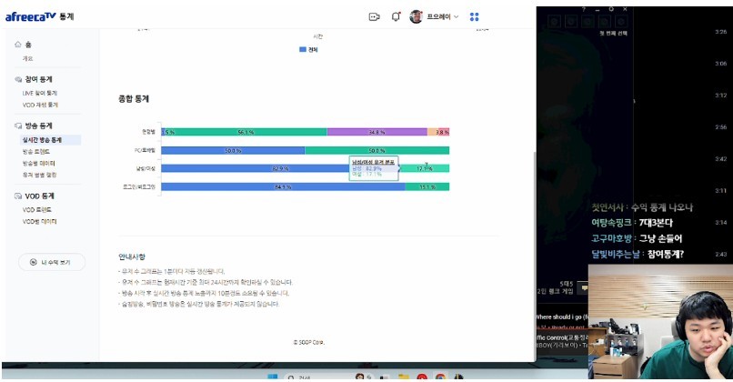 의외로 여자 시청자 많은 LOL 前 프로 BJ