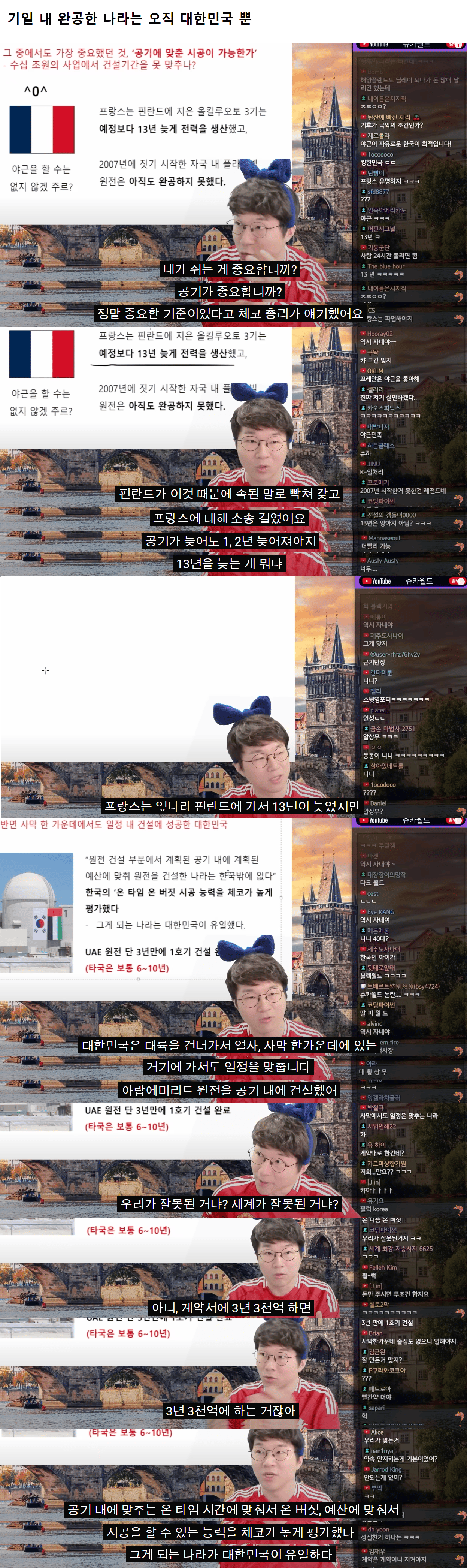 슈카월드.. 체코 원전 24조 수주 이유