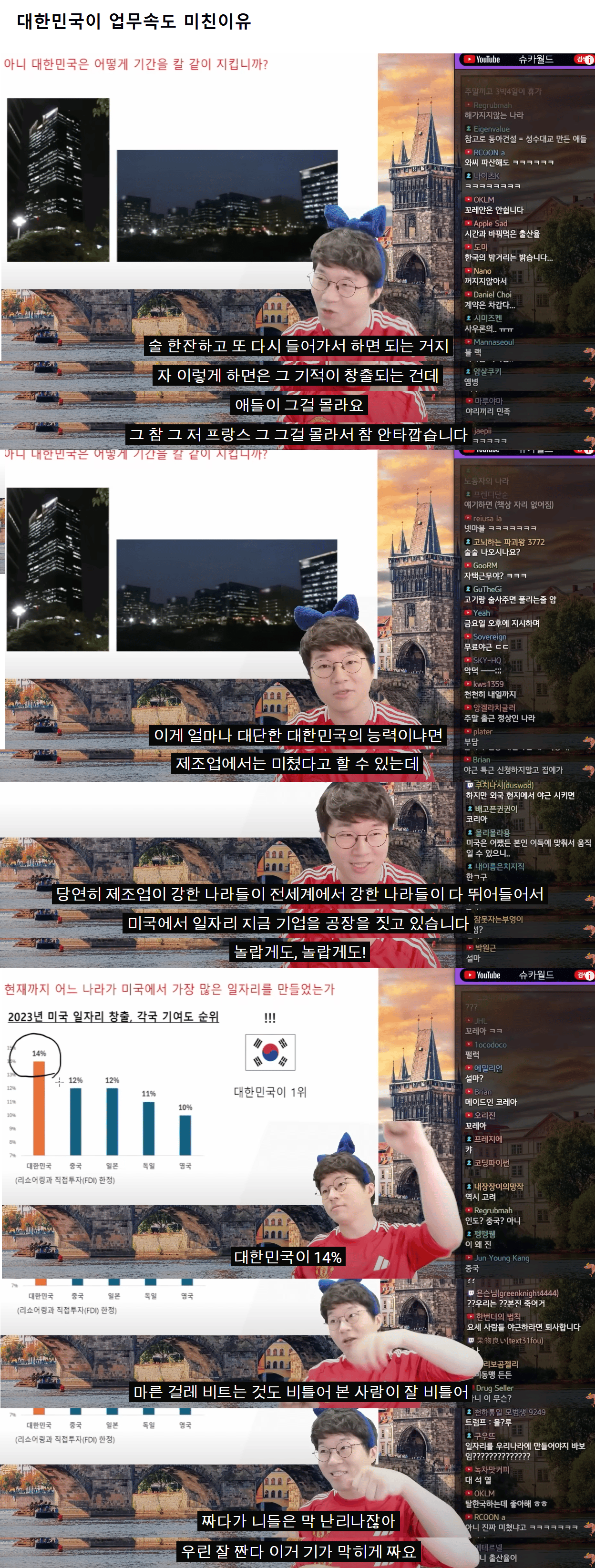 슈카월드.. 체코 원전 24조 수주 이유