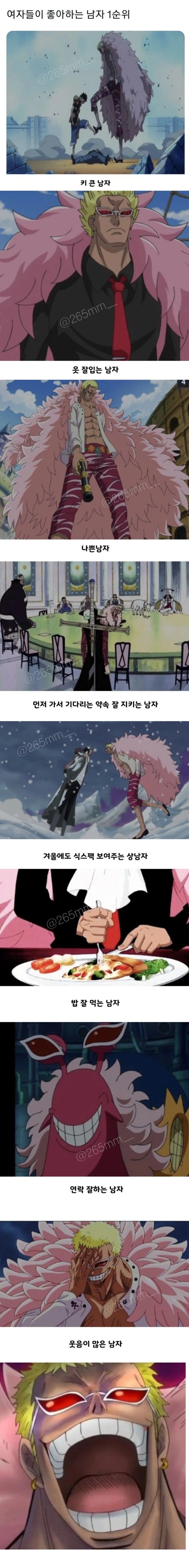 여자들이 좋아하는 남자 1순위