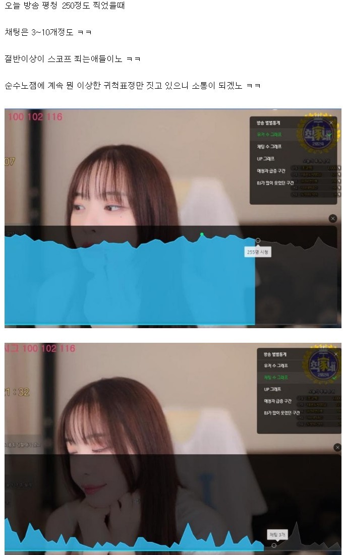 충격.. 서유리 시청자 수 & 채팅창 근황