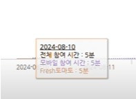 아프리카 이적한 도현 이거 뭐냐..?