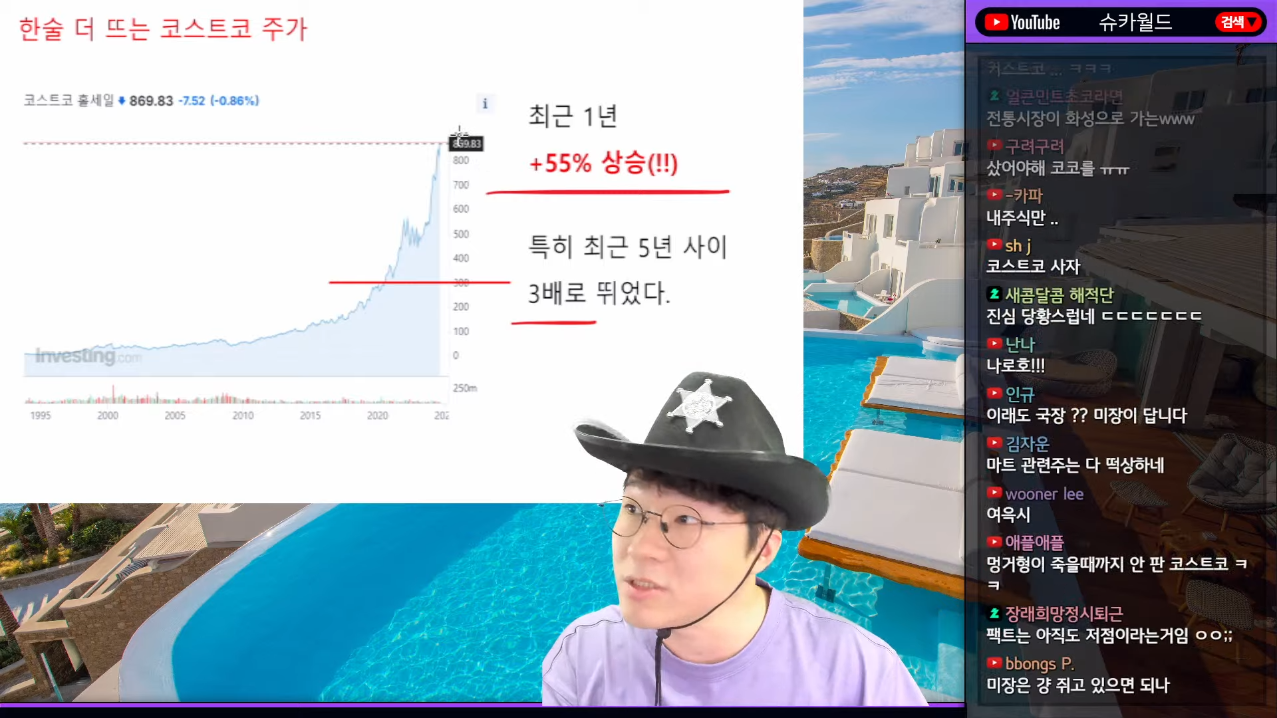 슈카월드.. 미국 내수시장 근황