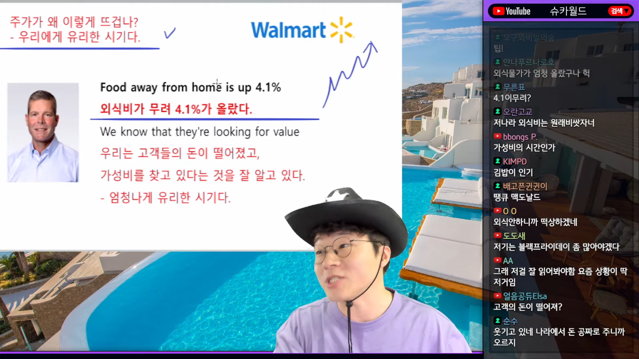 슈카월드.. 미국 내수시장 근황