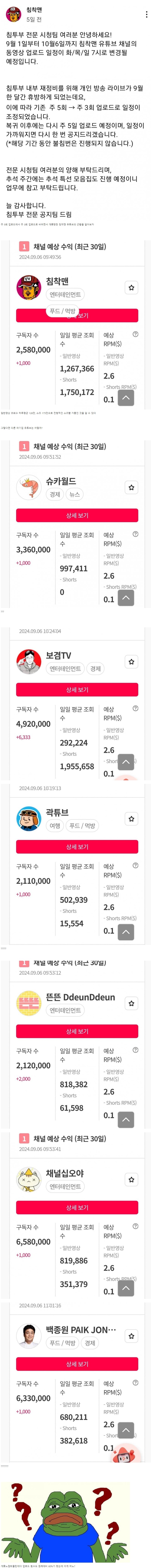 요즘 ㅈ망했다는 침착맨 유튜브 근황