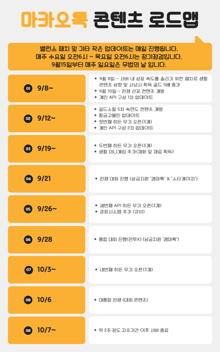 마카오톡 로드맵 올라옴