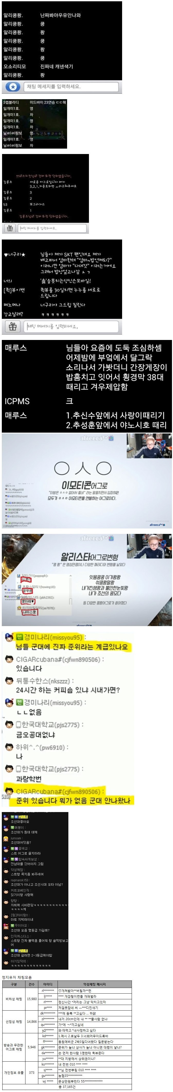 과거 야생의 아프리카 채팅 순한맛