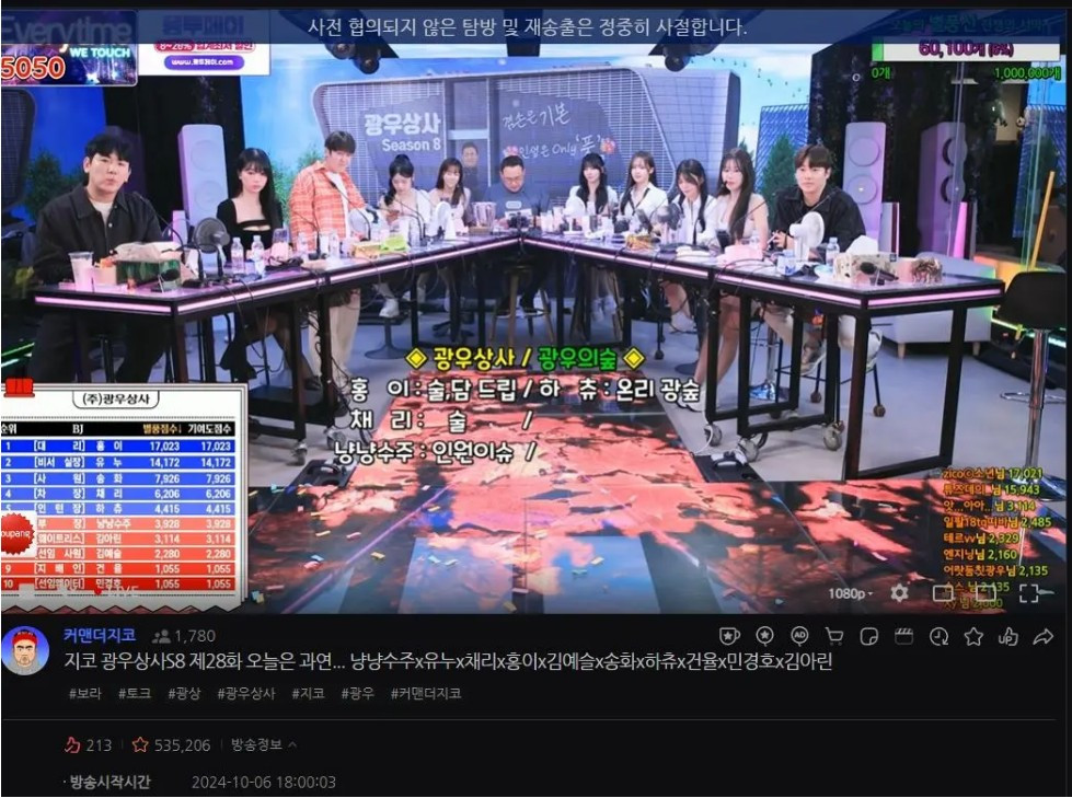 커맨더지코 '광우상사' 충격 근황