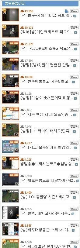 반박불가 아프리카 최전성기 시절 ㄹㅇ