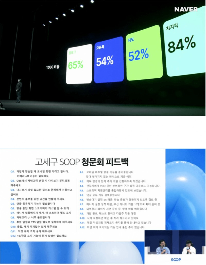 치지직 VS 숲(SOOP) PPT 수준 비교