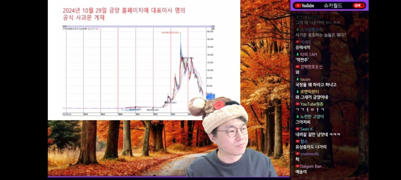 '슈카월드' 코스피 관련 방송 중인 슈카 표정 