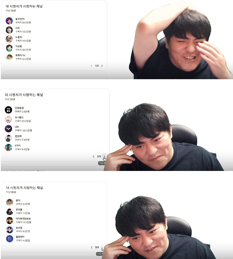 유튜브 알고리즘이 치지직이라는 타요