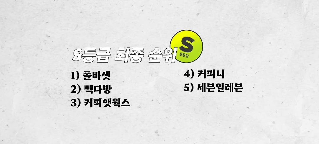 커피 유튜버가 평가한 프렌차이즈 카페라떼 등급표