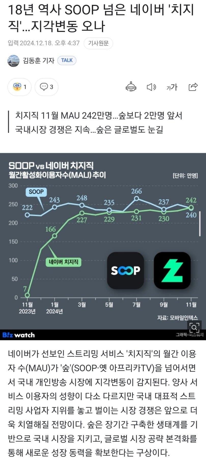 18년 역사 SOOP 넘은 네이버 '치지직'…지각변동 오나
