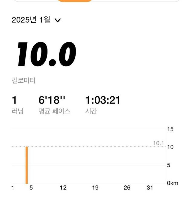명아츄 속옷 몸매 인증