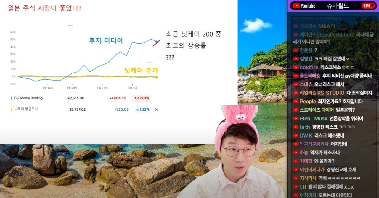 성범죄 사고가 터지고 주가가 2배로 폭등한 후지TV 