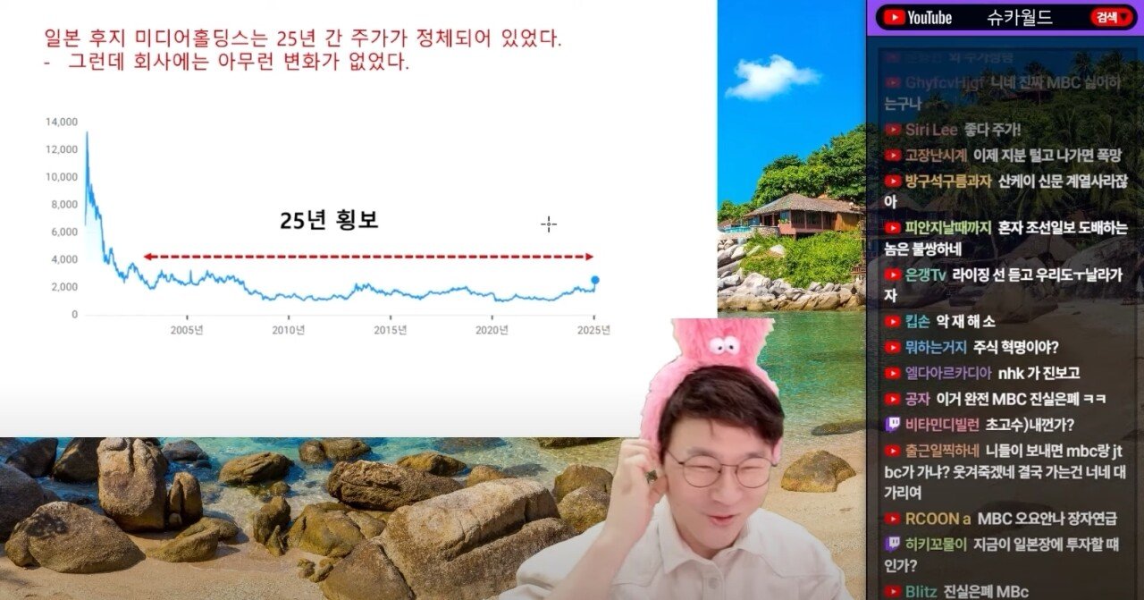 성범죄 사고가 터지고 주가가 2배로 폭등한 후지TV 