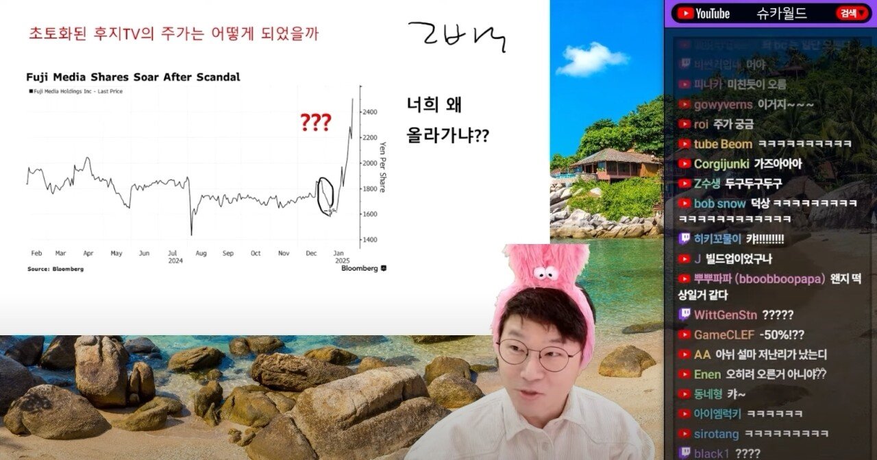 성범죄 사고가 터지고 주가가 2배로 폭등한 후지TV 