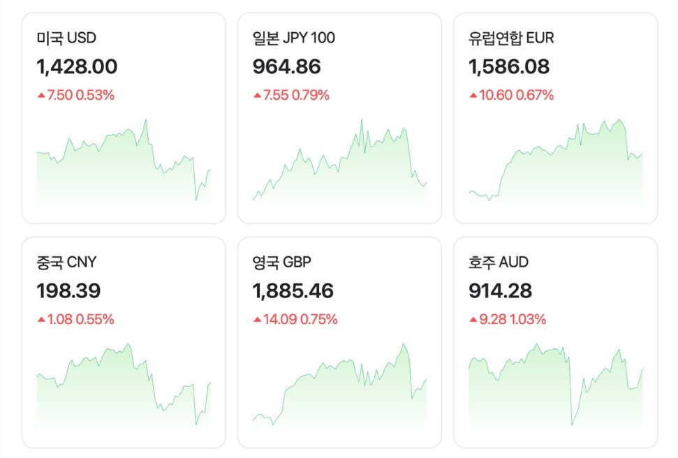 스포츠중계,무료스포츠중계,해외스포츠중계