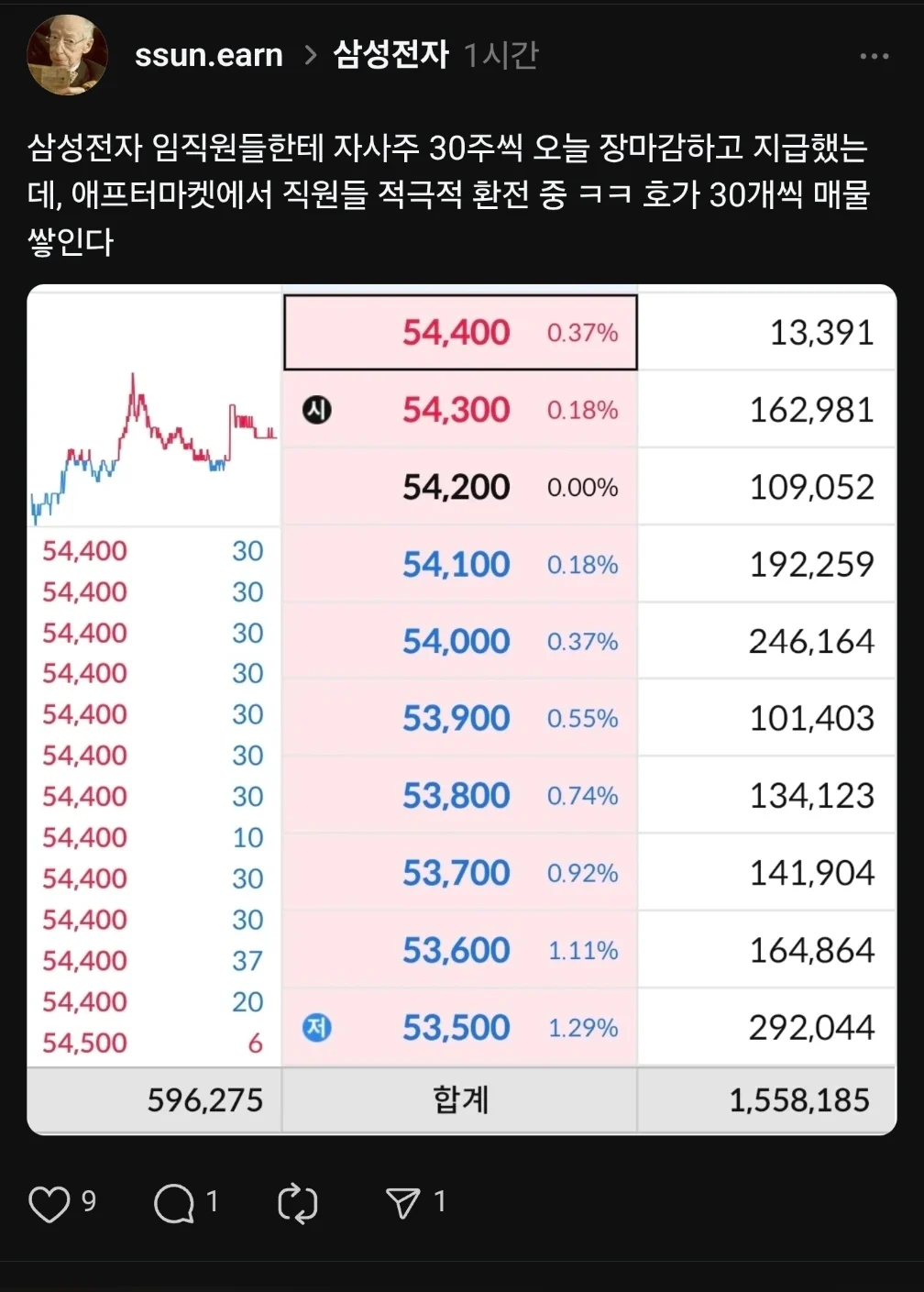 스포츠중계,무료스포츠중계,해외스포츠중계