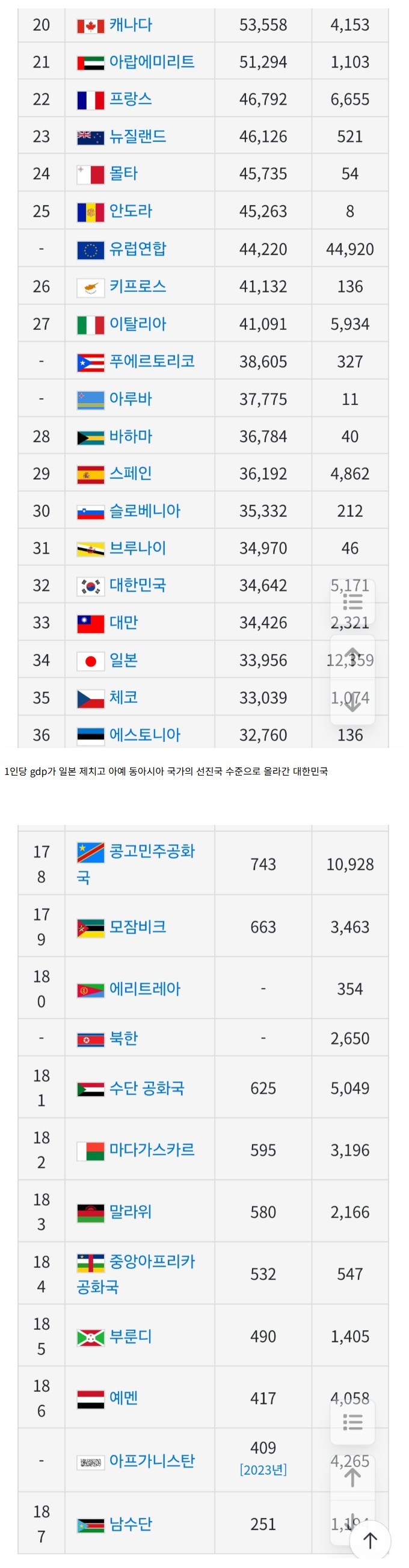 스포츠중계,무료스포츠중계,해외스포츠중계