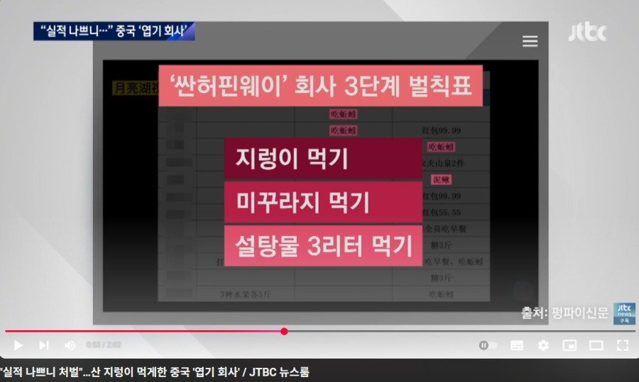 스포츠중계,무료스포츠중계,해외스포츠중계
