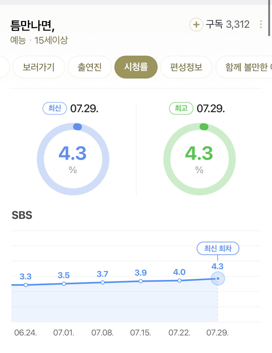스포츠중계,무료스포츠중계,해외스포츠중계