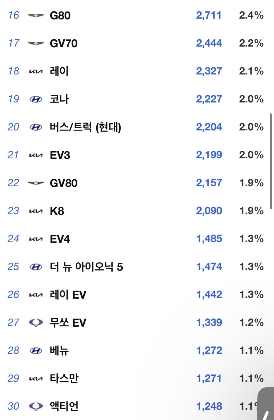 스포츠중계,무료스포츠중계,해외스포츠중계