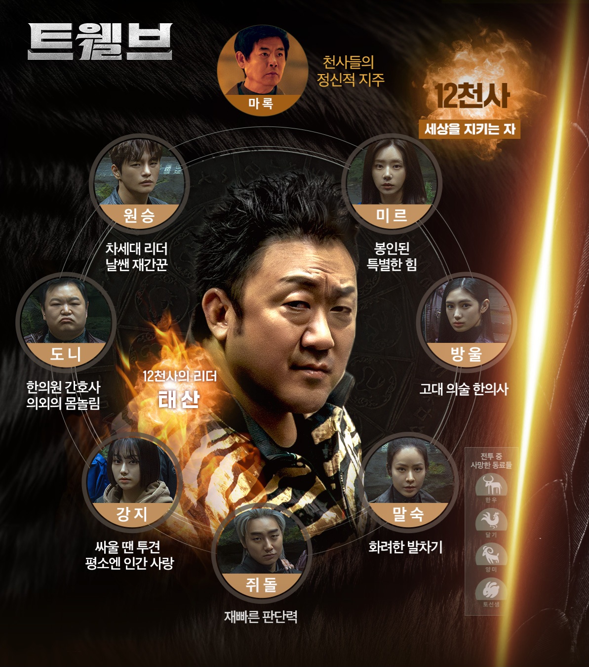스포츠중계,무료스포츠중계,해외스포츠중계