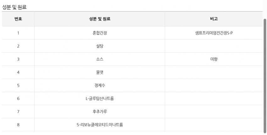 스포츠중계,무료스포츠중계,해외스포츠중계