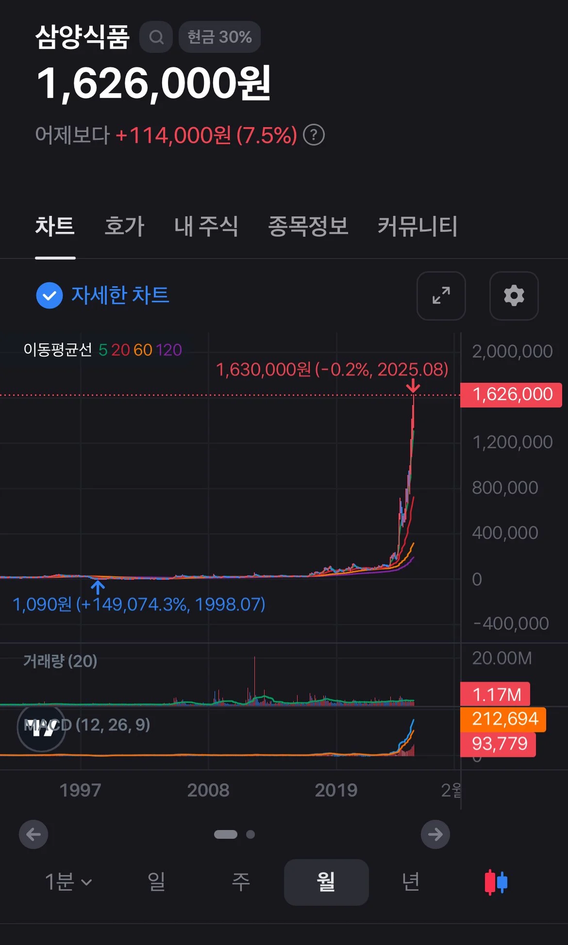 스포츠중계,무료스포츠중계,해외스포츠중계