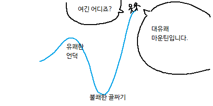 스포츠중계,무료스포츠중계,해외스포츠중계