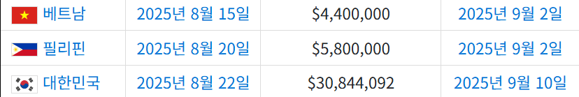 스포츠중계,무료스포츠중계,해외스포츠중계