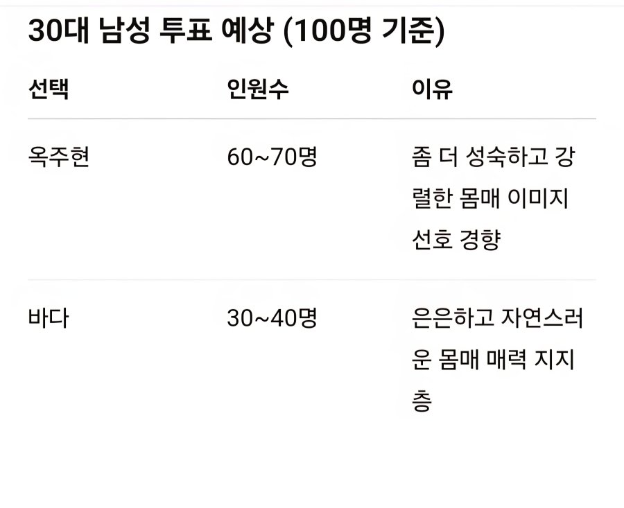스포츠중계,무료스포츠중계,해외스포츠중계