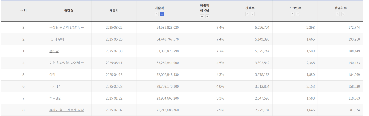스포츠중계,무료스포츠중계,해외스포츠중계