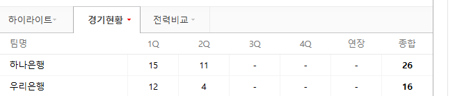 스포츠중계,무료스포츠중계,해외스포츠중계