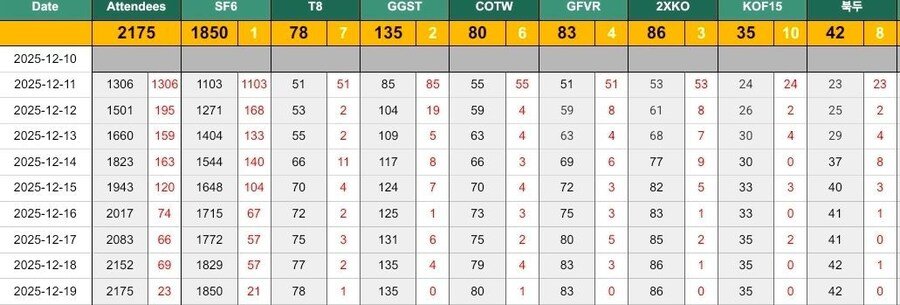 스포츠중계,무료스포츠중계,해외스포츠중계