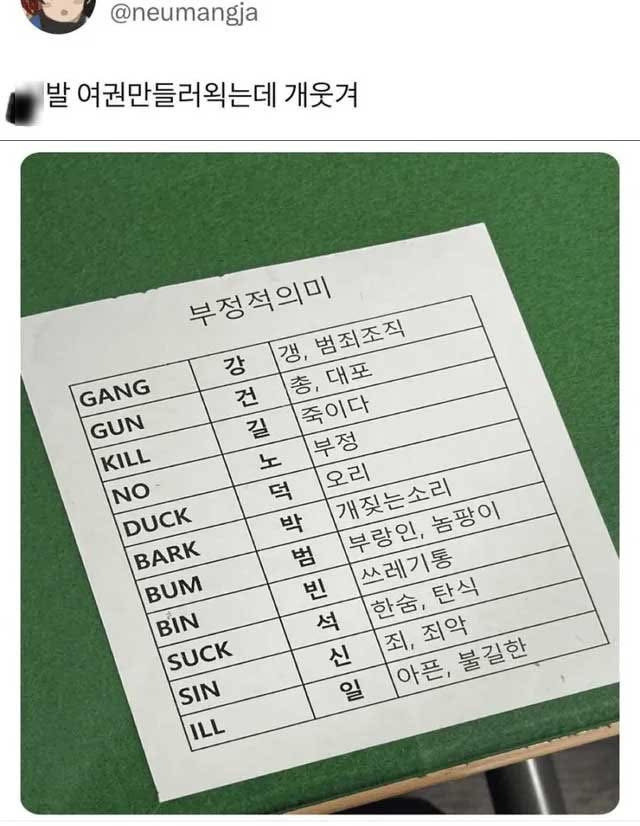 여권 만들때 쓰면 안되는 이름