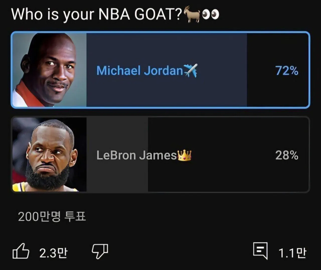 200만명이 투표한 조던 vs 르브론 